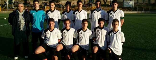 Coppa Calabria per Rappresentative, domani le finali Allievi e Giovanissimi