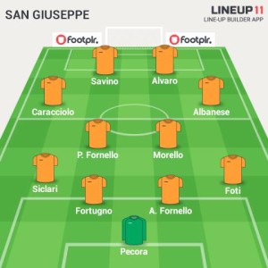 Bocale - San Giuseppe, probabile ospiti