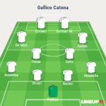 probabile gallico catona 15-16