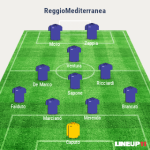 probabile reggiomediterranea 15-16