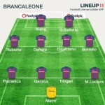 brancaleone