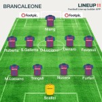 brancaleoneformazione